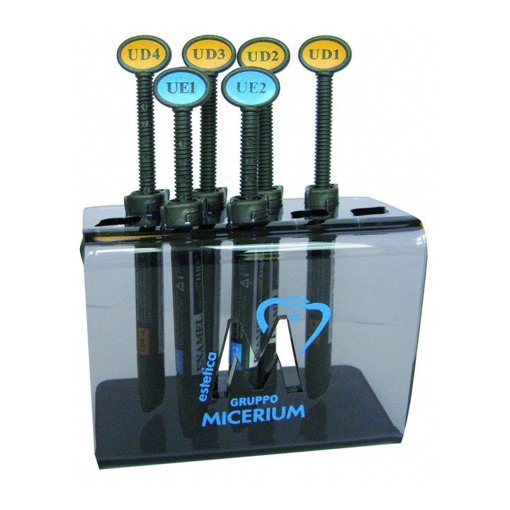 Trial Kit HRi de Micerium