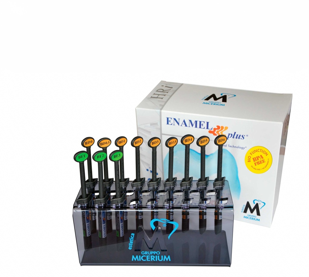 Enamel Plus HRi Bio Function Kit