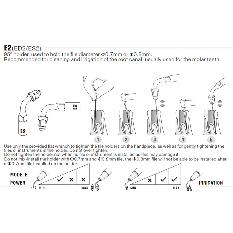 ESQUEMA-PUNTA-E2-EMS-COMPATIBLES-Woodpecker-28-E2.webp