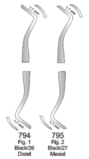 Obturador Black Cortante