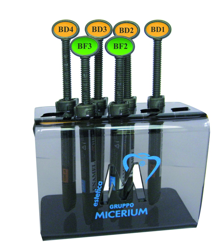 Enamel Plus HRi Bio Function Kit