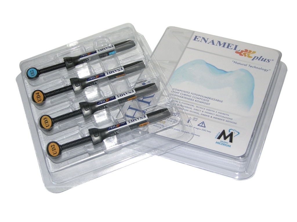 Enamel Plus HRi Mini Kit 4 colores