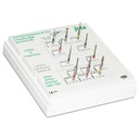 Kit Filosofía ROA Dr. Roberto Tello